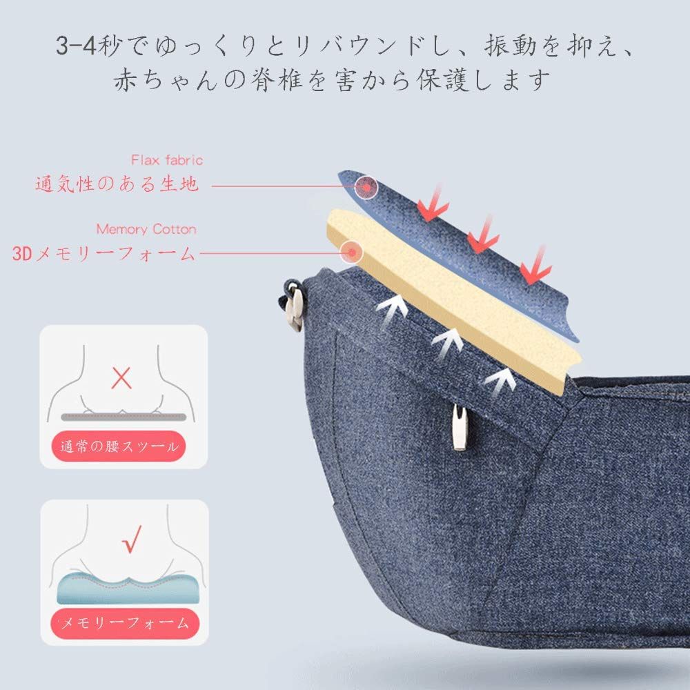 ヒップシート ウエストキャリー分離可