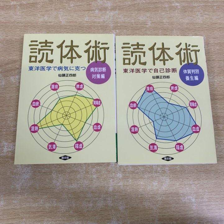 ○01)【1点限り!】読体術 2冊セット/東洋医学/病気診断・対策編/自己