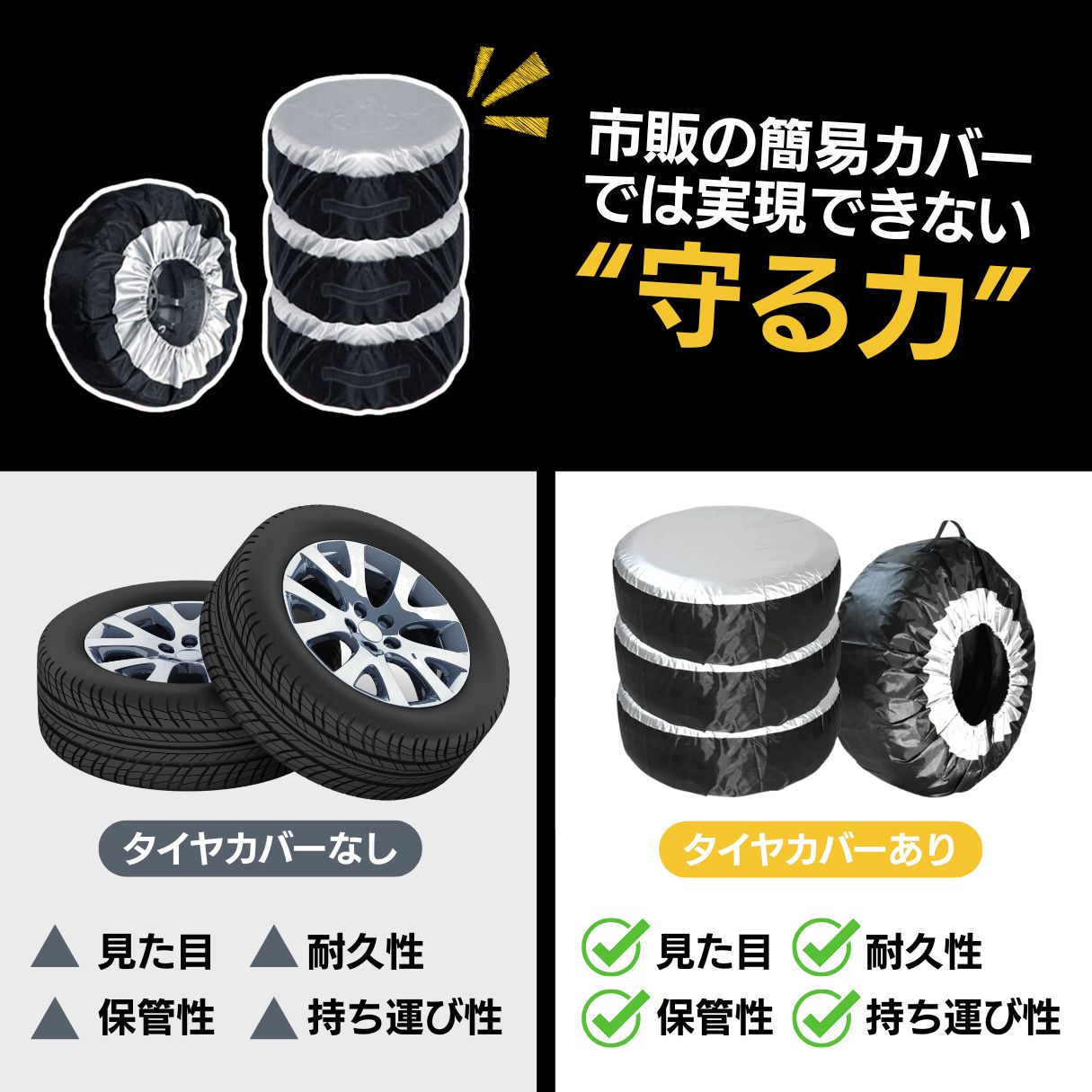 Jeep適合 タイヤカバー S/Lサイズ 【SUV車も安心】 防水 丈夫 防水