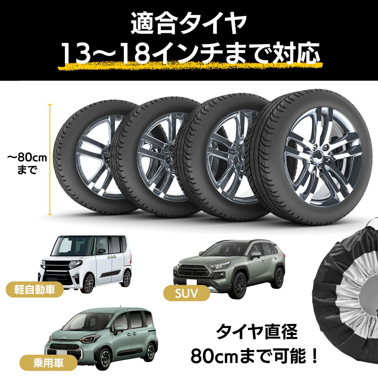 Jeep適合 タイヤカバー S/Lサイズ 【SUV車も安心】 防水 丈夫 防水