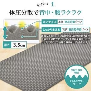 西川のSUYARAマットレスパッド SUYARA 西川 マットレスパッド トッパー