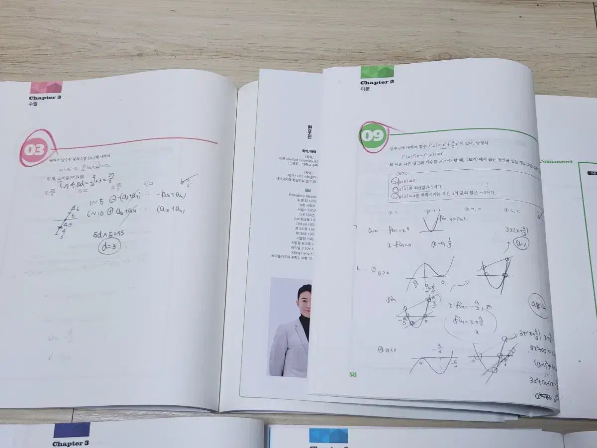 4巻 まとめ | ヒョン·ウジンT ドリル 数学Ⅰ 数学Ⅱ 微分積分学 確立と
