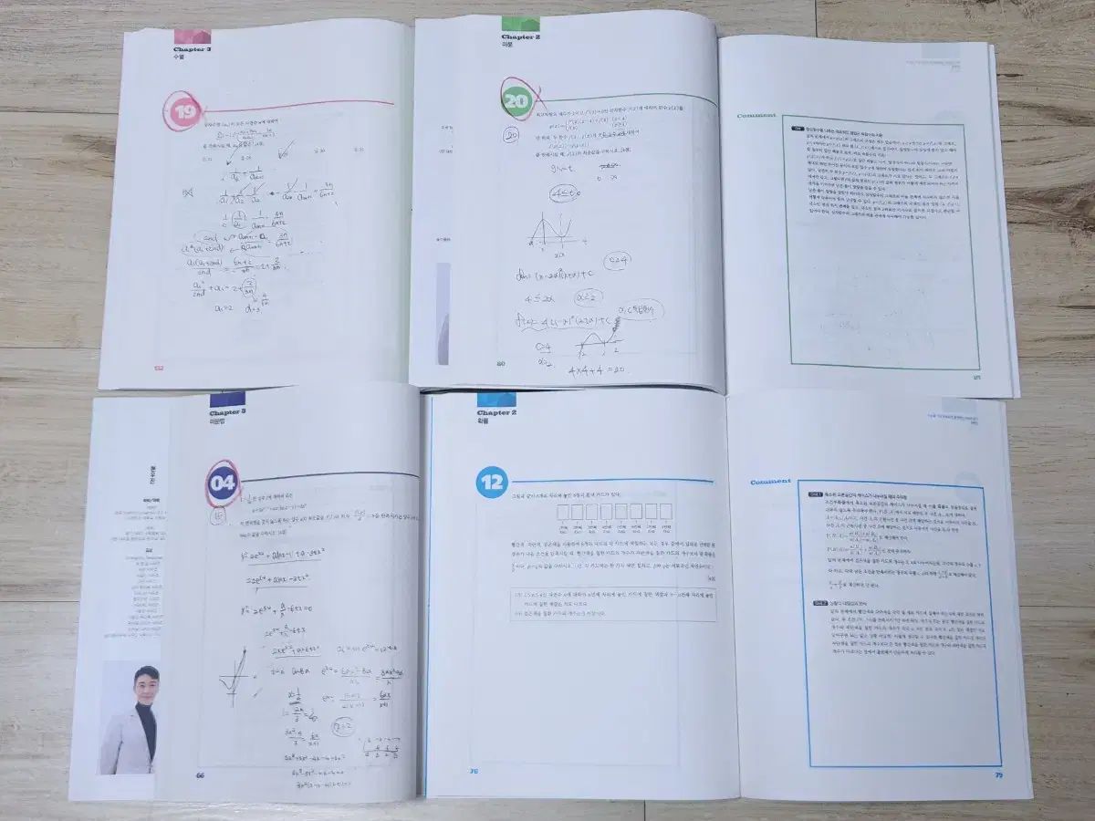 4巻 まとめ | ヒョン·ウジンT ドリル 数学Ⅰ 数学Ⅱ 微分積分学 確立と