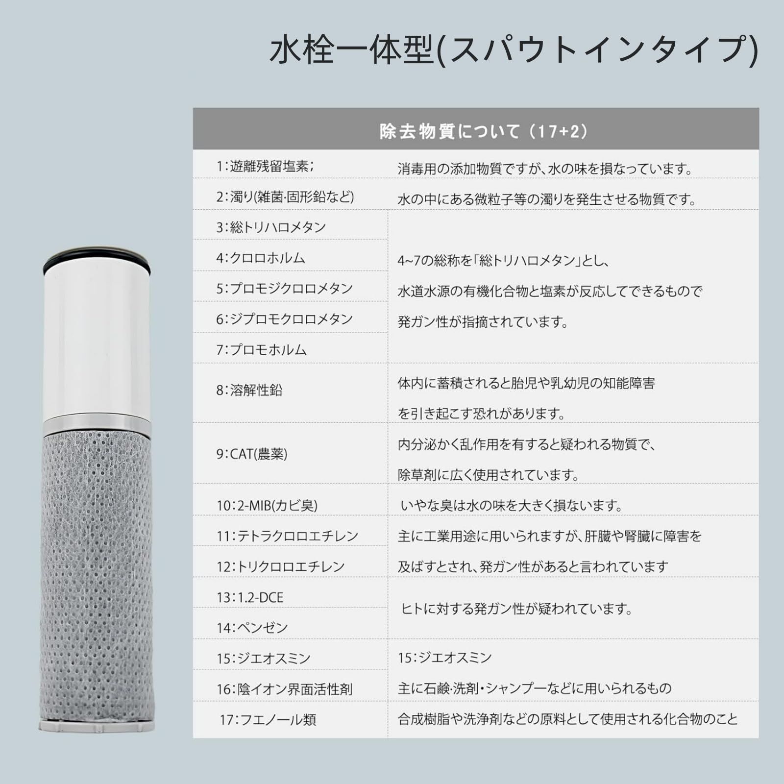 人気商品】[純正品] 翌日配達 ZSRJT173R21AC 浄水器カートリッジ（3本