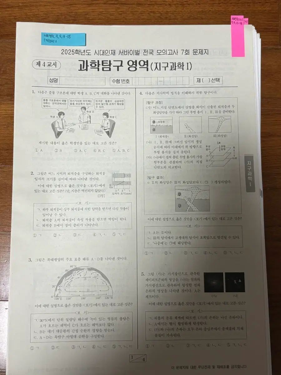 品質保証，限定セール 2025チュ・ハンニョン 地球科学I サバイバル 全国 模擬試験 その他