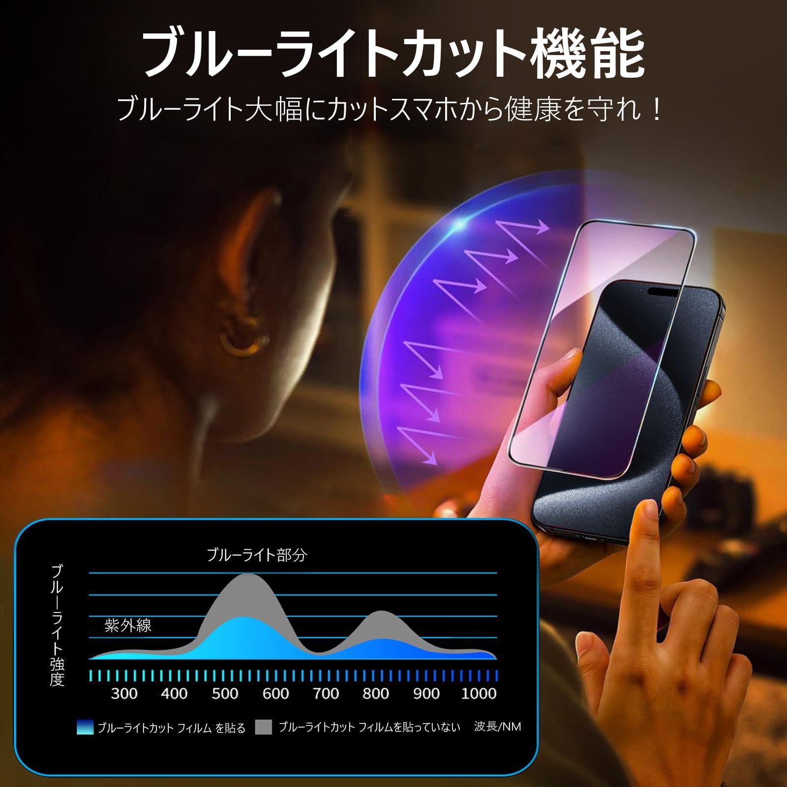 【人気商品】カメラフィルム (2枚) アイフォン15プロ (2枚) 強化ガラス 用 液晶 iPhone15Pro 保護フィルム + ブルーライト 用ガラスフィルム iphone15Pro 用 Pro 画面保護シート 15 15Pro iPhone 用 【ブルー
