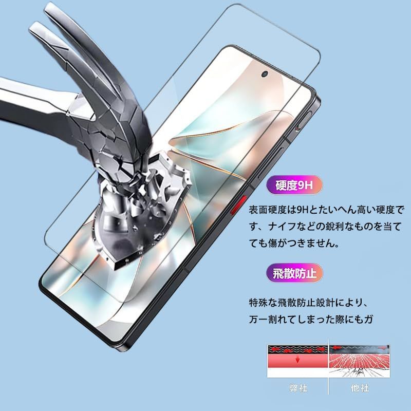 在庫処分】飛散防止 スクラッチ防止 硬度9H 日本旭硝子素材製 撥水撥油