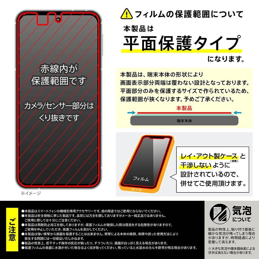失敗しない iPhone 超かんたん貼り付け standard キット 0 Pro用Like ガラスフィルム Air用ガラスフィルム 光沢 Like フィルム 1 Pro用ガラスフィルム 2 気泡レス