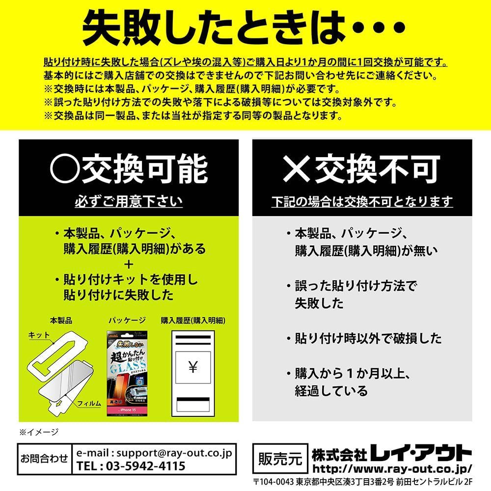 失敗しない iPhone 超かんたん貼り付け standard キット 0 Pro用Like ガラスフィルム Air用ガラスフィルム 光沢 Like フィルム 1 Pro用ガラスフィルム 2 気泡レス