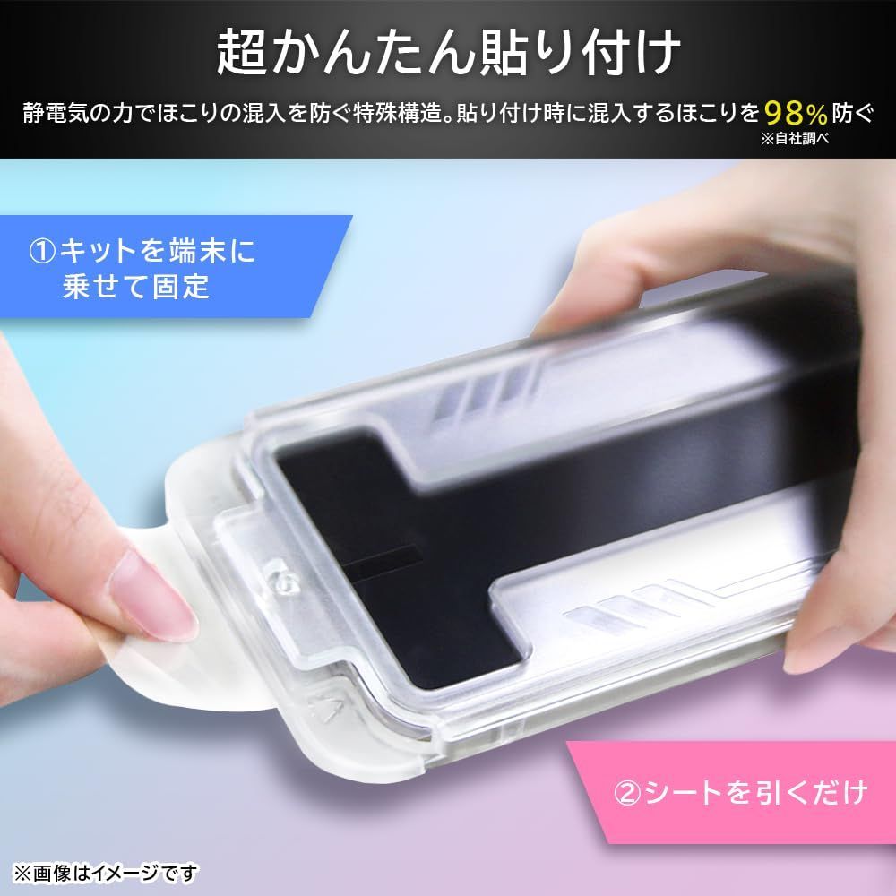 失敗しない iPhone 超かんたん貼り付け standard キット 0 Pro用Like ガラスフィルム Air用ガラスフィルム 光沢 Like フィルム 1 Pro用ガラスフィルム 2 気泡レス