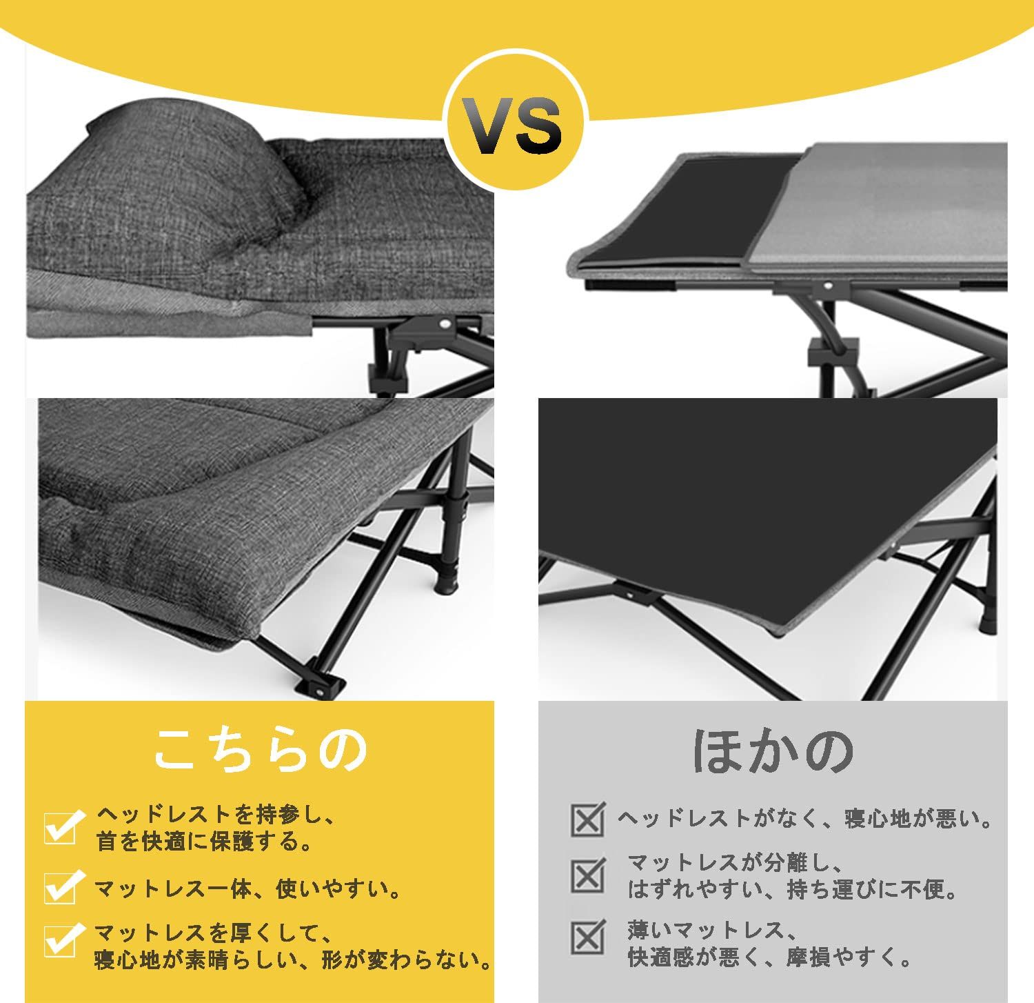 キャンプベッド アウトドアベッド こっと おりたたみべッド収納便利 