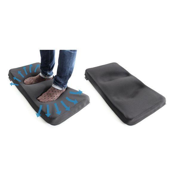 Bauhutte  バウヒュッテ スタンディングデスクマット  幅700×奥行350×厚み60mm/ブラック BHA-70G (2448296)