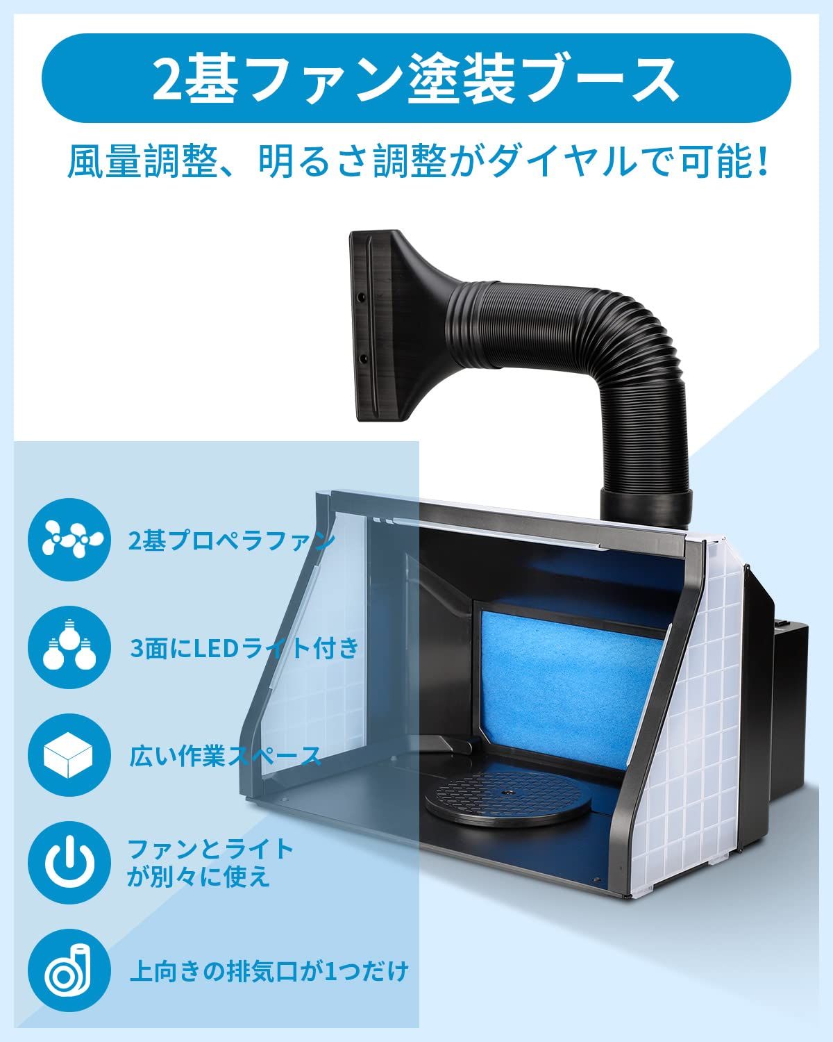 Anesty 塗装ブース LED照明　2基ファン上向き排気 新品 Anesty 塗装ブース 2基フアン LED照明 スプレーブース 明るさ