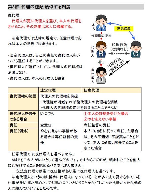 行政書士講座 2026年 DVD講義+40字記述（スマホ・PCセット付） - メルカリ