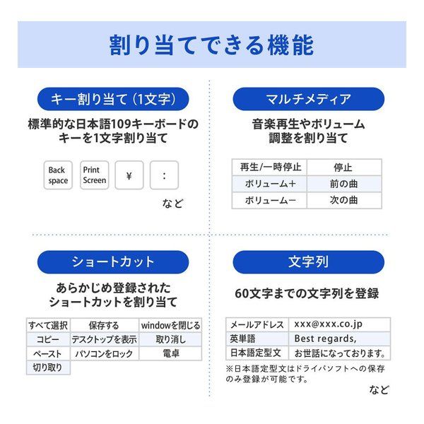 SANWA SUPPLY  サンワサプライ プログラマブルテンキー Bluetoothモデル NT-BT26BK (2636344)