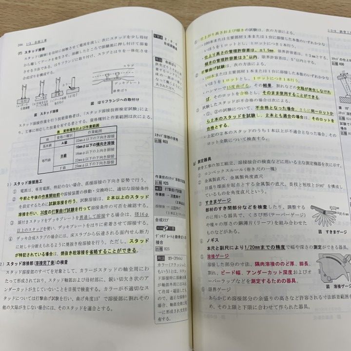 □01)【1点限り!】総合資格学院 1級建築士 令和5年度 テキスト・問題集