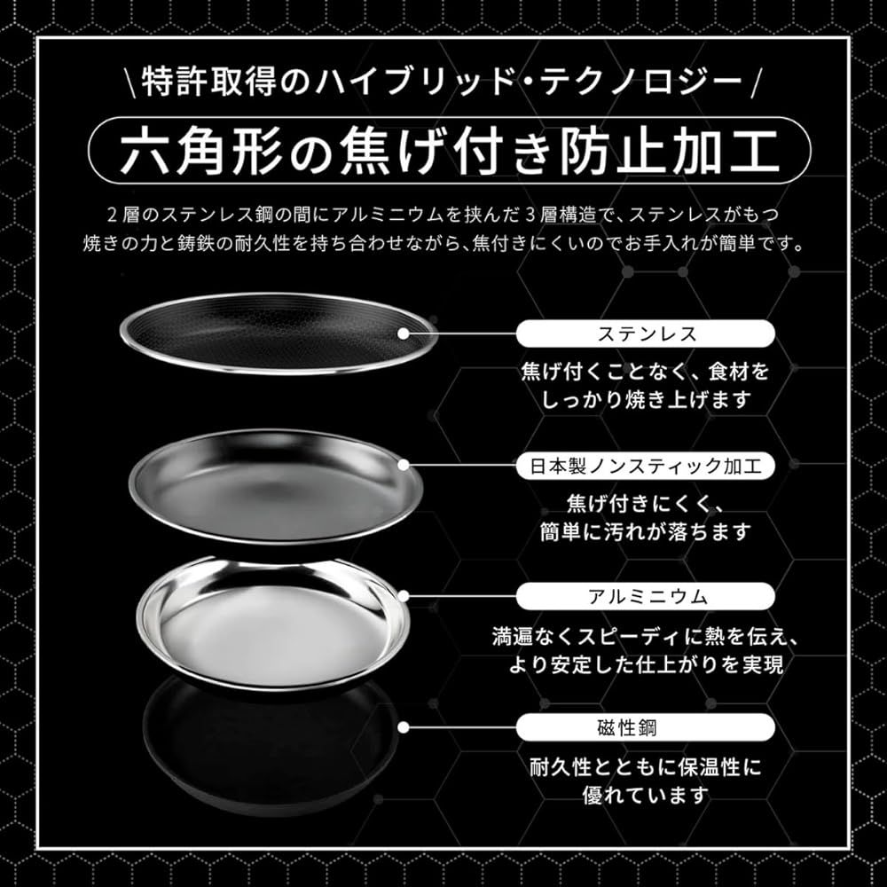 特価☆1点限り」 ハイブリッド ノンスティック フライパン 【26cm