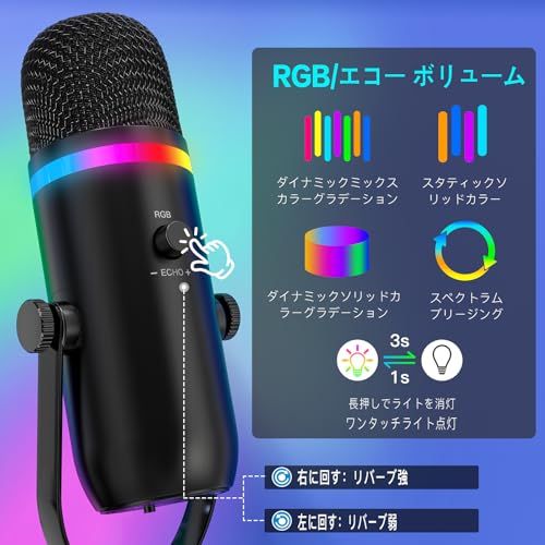 SYNC コンデンサーマイクセット SYNC コンデンサーマイクセット