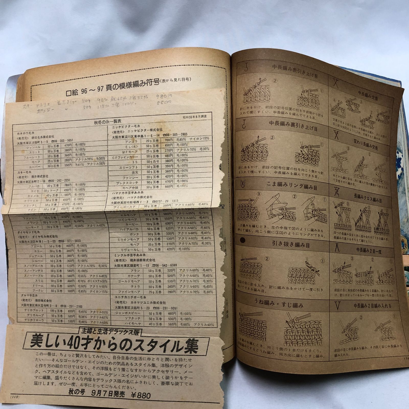 昭和レトロ編み物】家じゅうのニット257種 80主婦と生活·臨時増刊