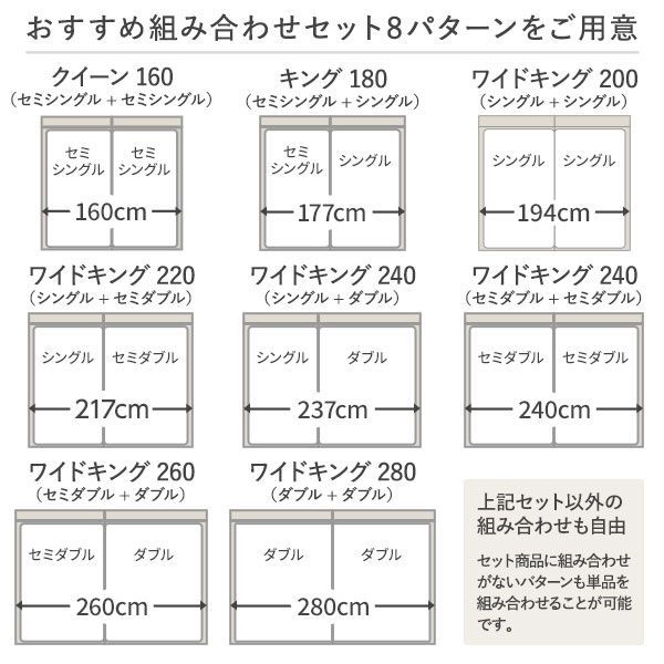 ベッド ワイドキング 240 SD+SD 3ゾーンポケットコイルマットレス付 グレージュ 連結 低床 照明 宮付 すのこ ベッド ワイドキング 0 Yahoo!ショッピング 通販 国産ポケットコイルマットレス付