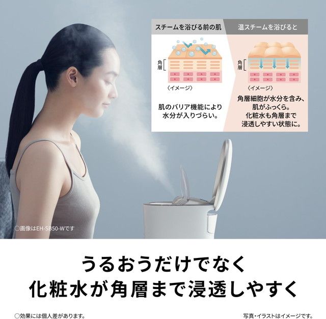 新品・正規品】パナソニック スキンアクト スチーマー トリプル