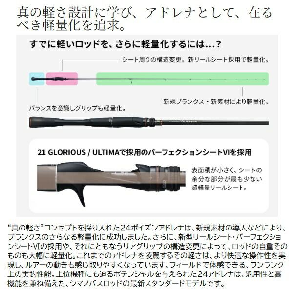 シマノ バスロッド 24ポイズンアドレナ 169XH-SB/2(ベイト 2ピース