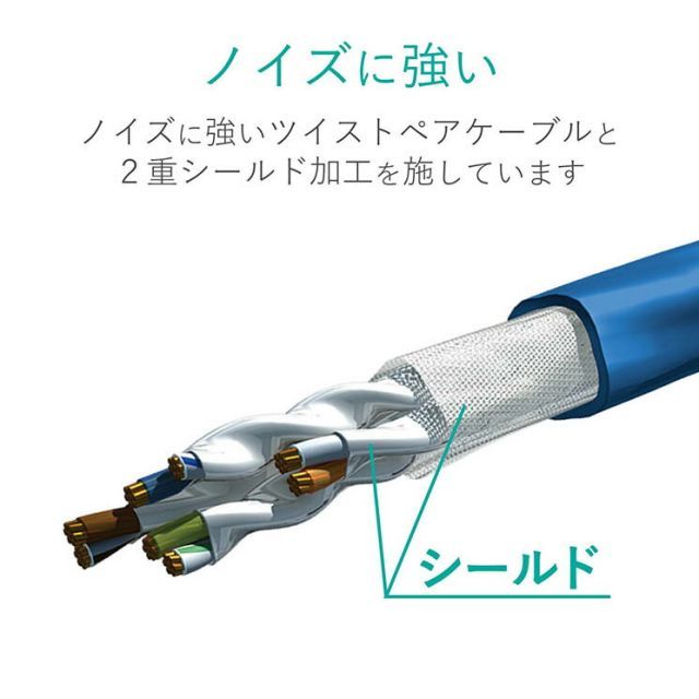 Cat7 エレコム - ELECOM LANケーブル | : LANケーブル(スリム・ツメ折れ防止) エレコムダイレクトショップ本店はPC周辺 Cat7準拠スリムLANケーブル LD-TWSST⁄BM50 LANケーブル(スリム) スリム 爪折れ防止 クロスロード 0.5m(ブルーメタリック)Joshin