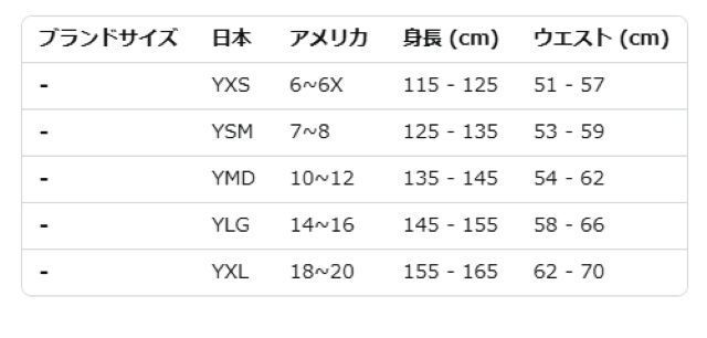 【新品】【ジュニアサイズ】UNDER ARMOUR(アンダーアーマー) キッズ ジュニア ボーイズ ガールズ 吸汗 速乾 UAアーマーフリース カモプリント FD　ModGray&times;PitchGra 1375979-011