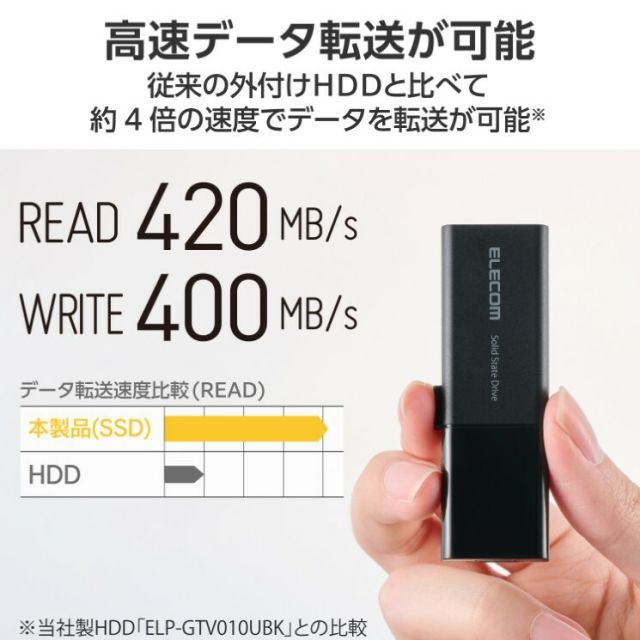 エレコム SSD 外付け 500GB USB3.2Gen1 読込最大420MB/秒 USBメモリ型