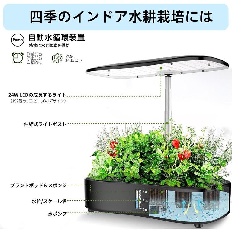 室内栽培に圧倒的な支持！！ Adjustable LED 780W+100w 室内栽培に圧倒