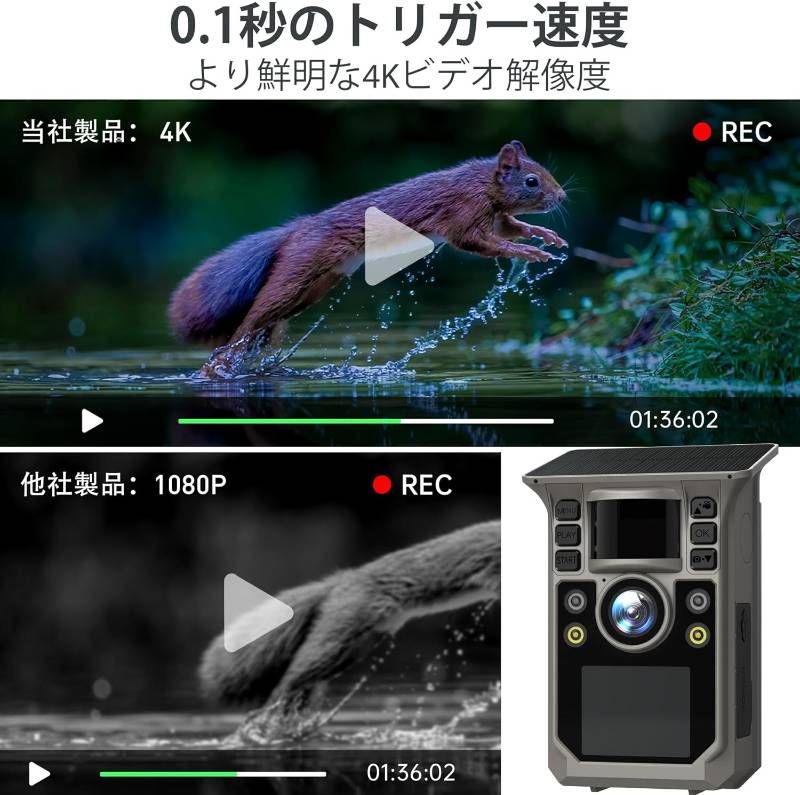 トレイルカメラ ソーラー式 4K/6400万画素 遠隔操作 64GB&取付セット トレイルカメラ ソーラー式 4K 6400万画素 防犯カメラ 屋外 スマホ遠隔