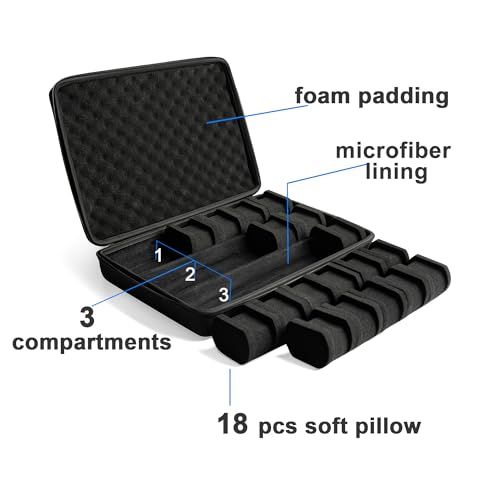 新品】AUKURA(オークラ) ディスカウント 旅行用ハードウォッチケース