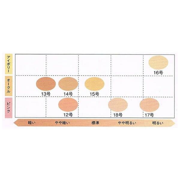 ◇新品◇ジュポンファンデーション15×3個 ジュポン ナチュラルスィートファンデーションS 15 イエローオークル