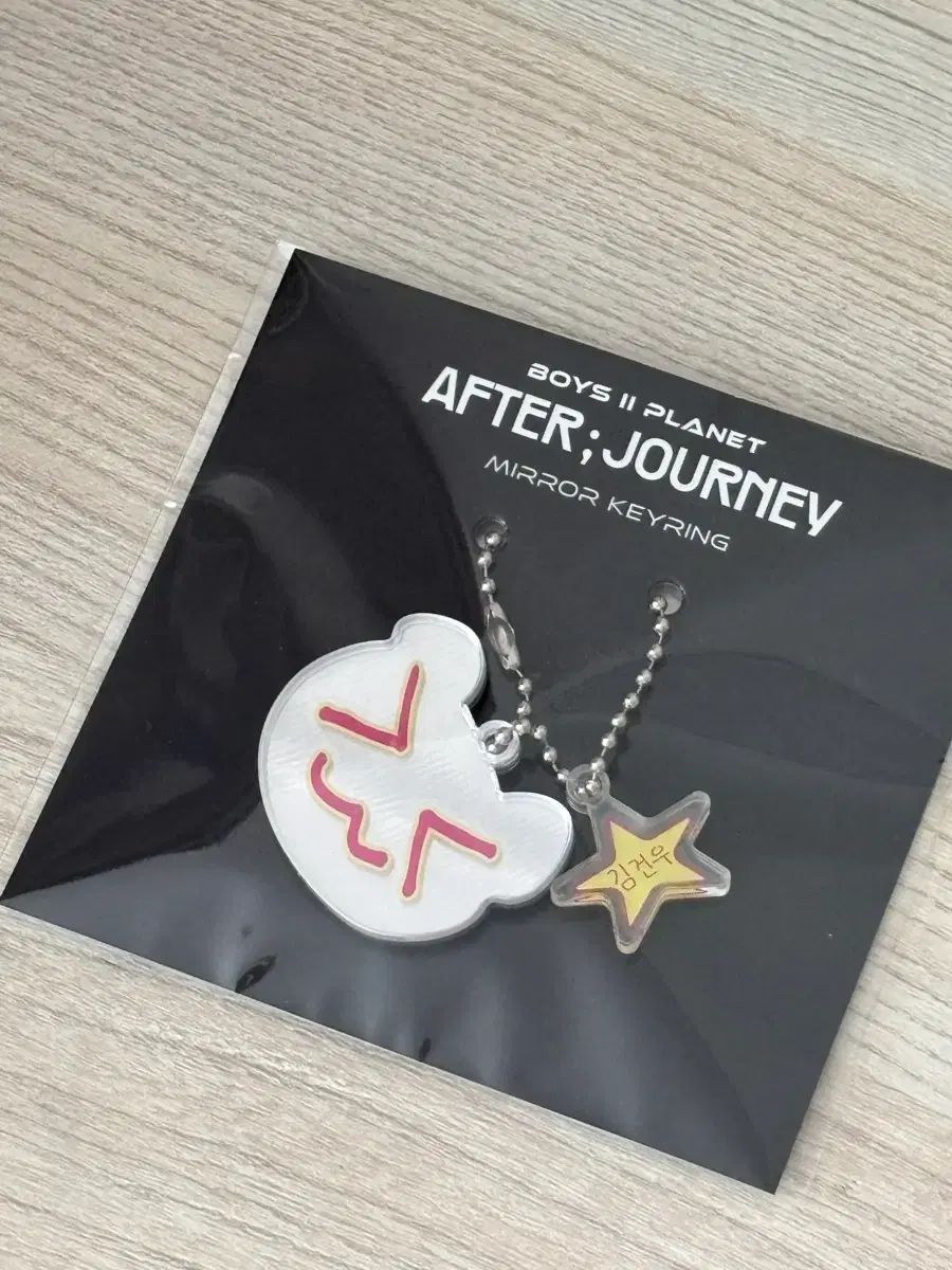 新品) ボイプラ アルディ ONE ゴヌ ミラーキーホルダー