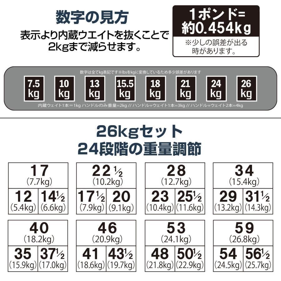 パワーブロック ダンベル 可変式ダンベル 1個 12段階調節 2848 - メルカリ