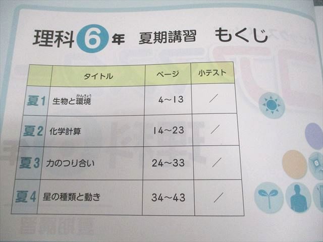 SAPIX サピックス 小6 理科 コアマスター 夏期講習 通年セット 2021 計