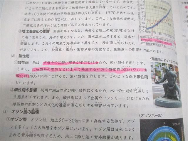 SAPIX サピックス 小6 理科 コアマスター 夏期講習 通年セット 2021 計