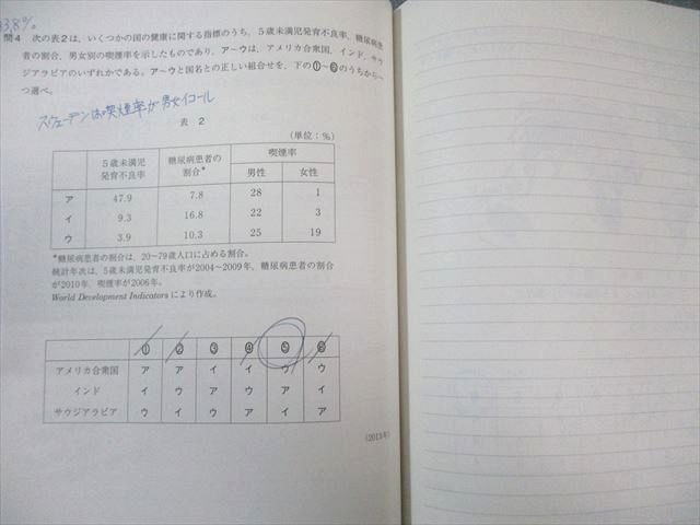 駿台 完答を狙う共通テスト地理I〈発展編〉/II〈難問編〉 2024 冬期 計