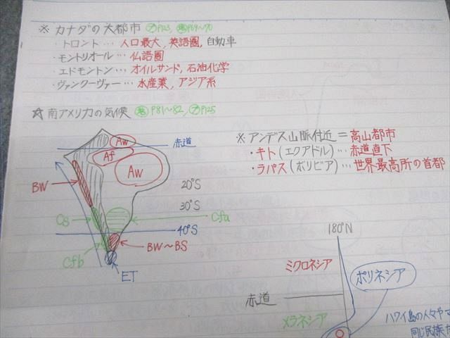 駿台 完答を狙う共通テスト地理I〈発展編〉/II〈難問編〉 2024 冬期 計