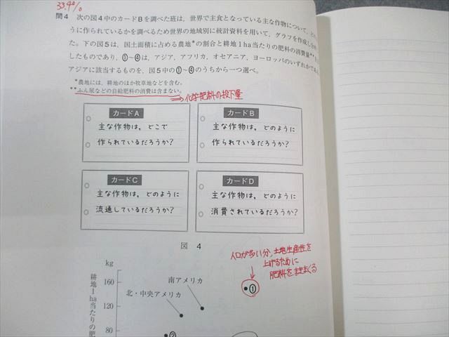 駿台 完答を狙う共通テスト地理I〈発展編〉/II〈難問編〉 2024 冬期 計
