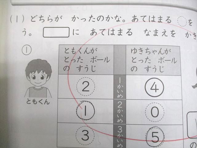SAPIX サピックス 小1 算数 デイリーサピックス/入学準備体験講座 2018