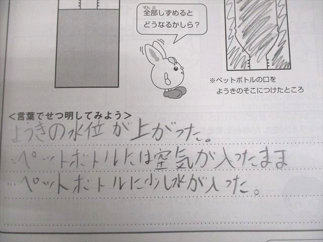 SAPIX サピックス 小3 理科 サイエンス・ウォッチ デイリーサピックス