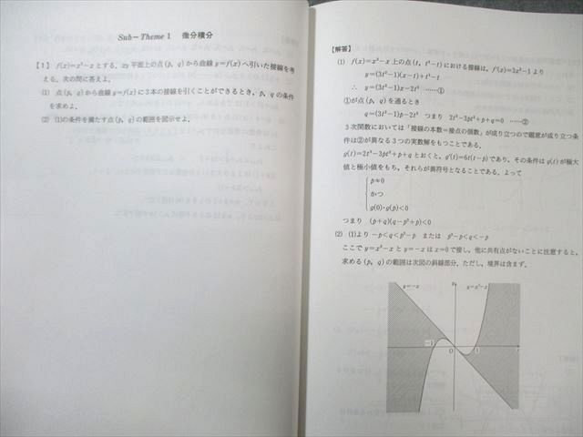 代々木ゼミナール 小売業者 代ゼミ ハイレベル数学解法研究〈I・A・II