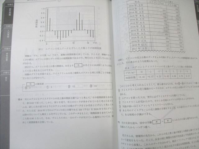 鉄緑会 共通テスト情報I 【テスト計2回分付き】 2024 夏期/冬期 計2冊