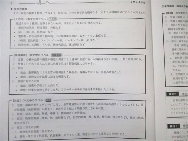 鉄緑会 医学部講座第2部 2024 005s0D - メルカリ