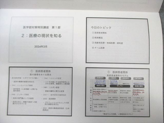 鉄緑会 医学部対策講座 第3部/特別講座 状態良品 2024 計2冊 015m0D