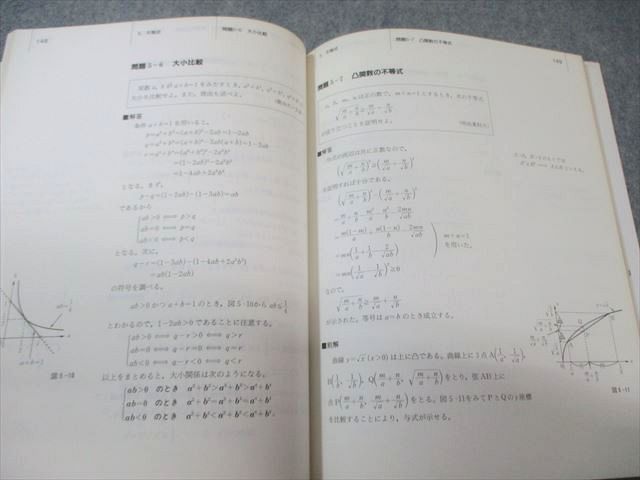 SEG出版 思考回路を磨く 数学I問題集 【絶版・希少本】 1993 米谷達也