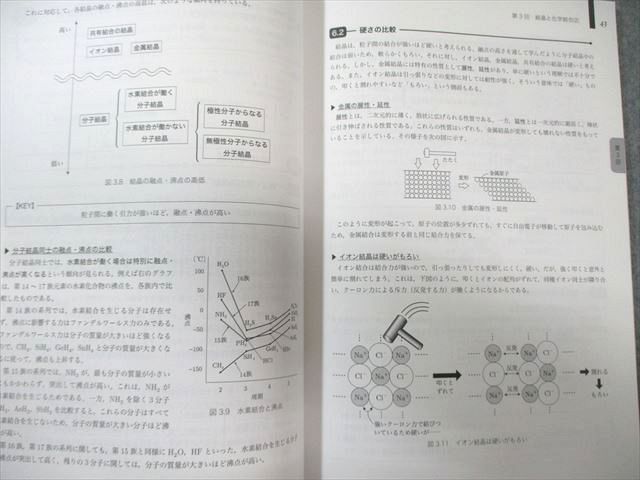 鉄緑会 高1 化学基礎講座/問題集 【テスト計8回分付き】 2022 計2冊 035S0D 鉄緑会 高1 化学基礎講座/問題集 【テスト計8回分付き】 2022 計2冊