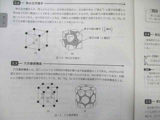 鉄緑会 高2 S2・K1・W1クラス 化学基礎講座 テキスト/問題集 第1/2部