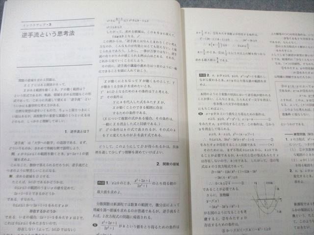 NE22-007 東京出版 大学への数学 解法の探求Ⅰ/Ⅱ 1983年4/